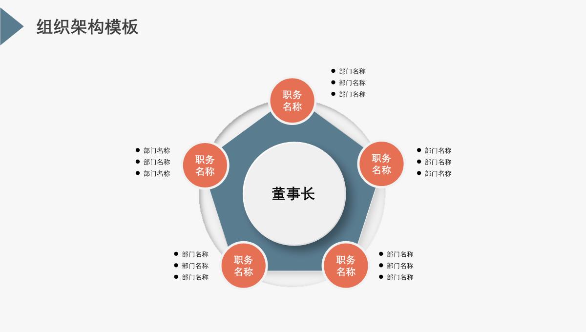 企业组织架构图PPT模板_17