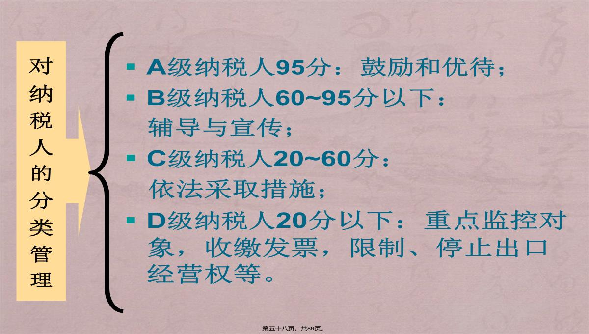 诚信企业管理培训PPT模板_58