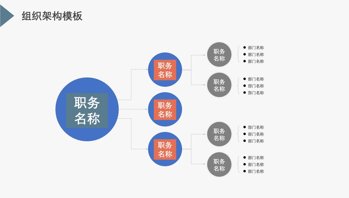 企业组织架构图PPT模板_13