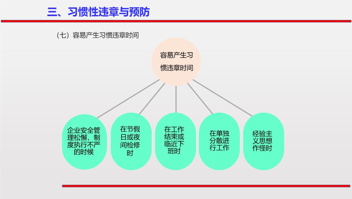 2023春节前安全意识培训PPT模板_73