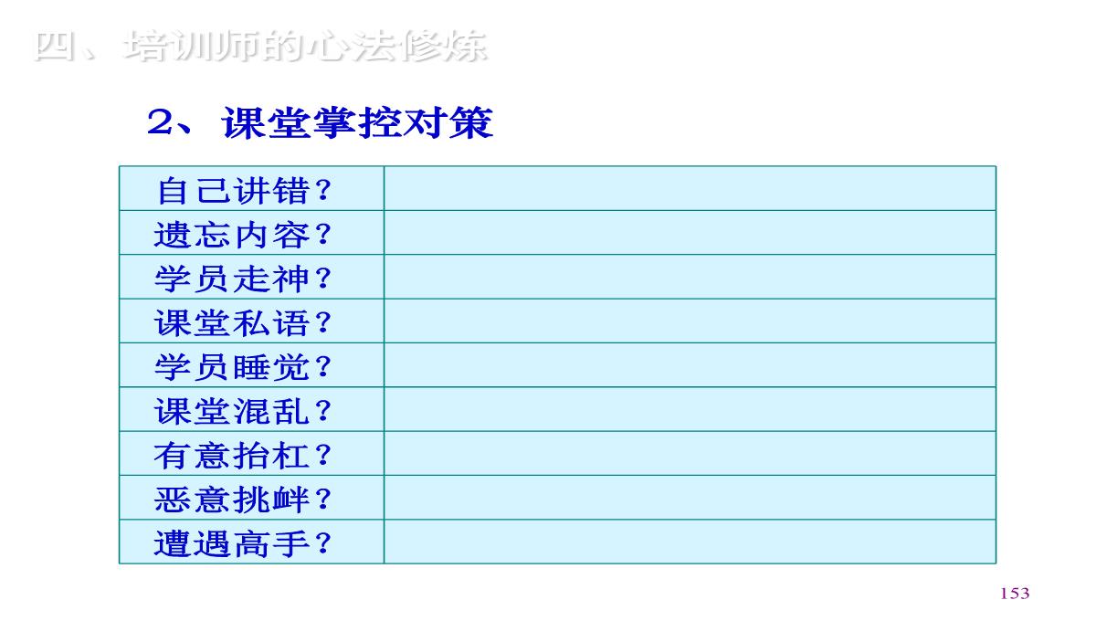 企业内训师培训PPT模板_153