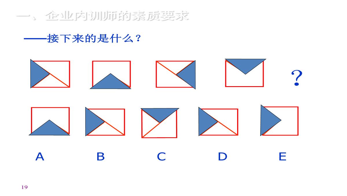 企业内训师培训PPT模板_19