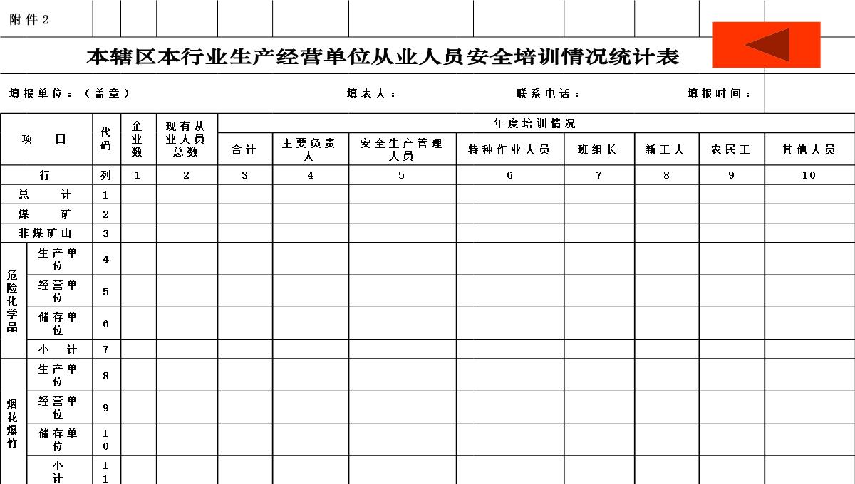 企业员工大培训PPT模板_26