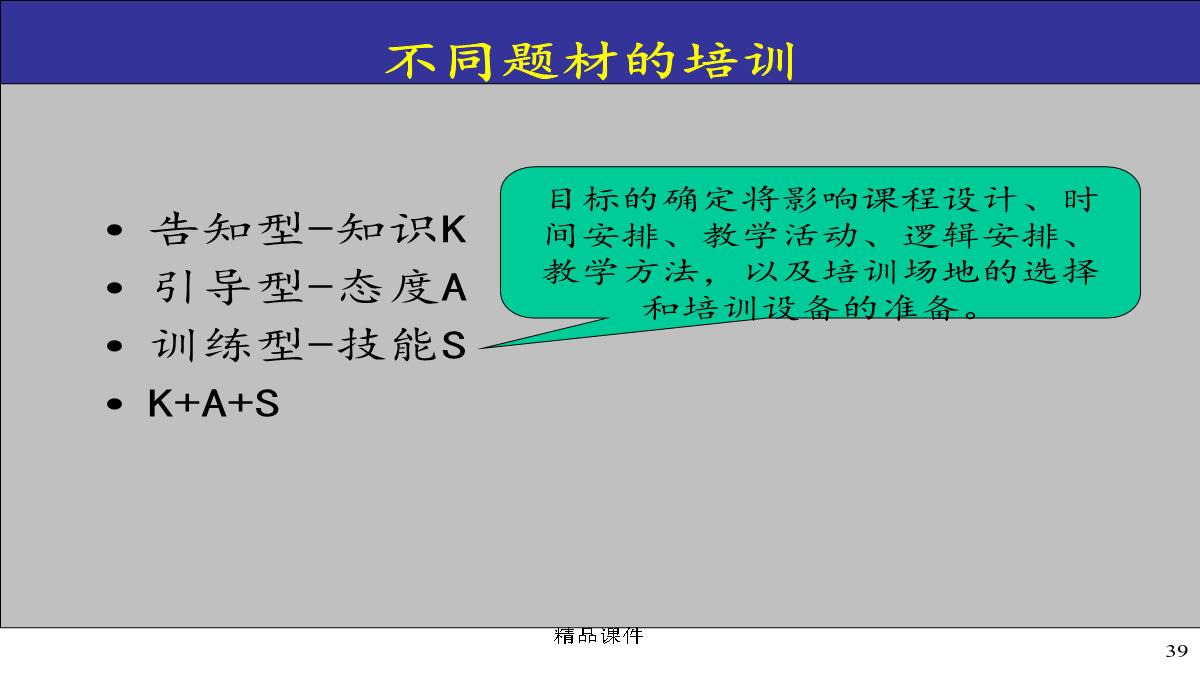 企业内部培训师培训PPT模板_39