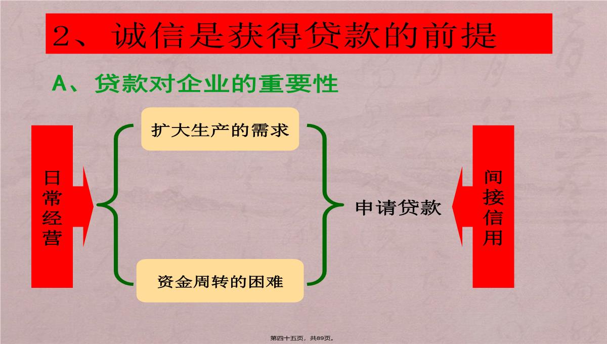 诚信企业管理培训PPT模板_45