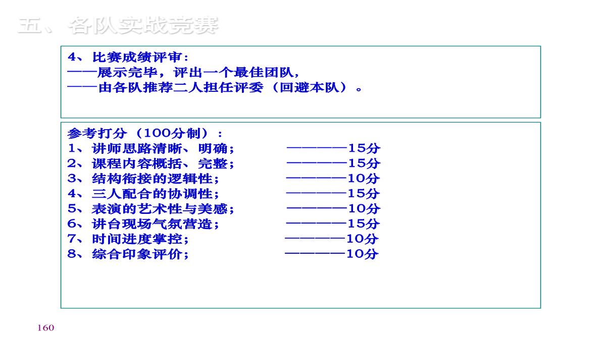 企业内训师培训PPT模板_160