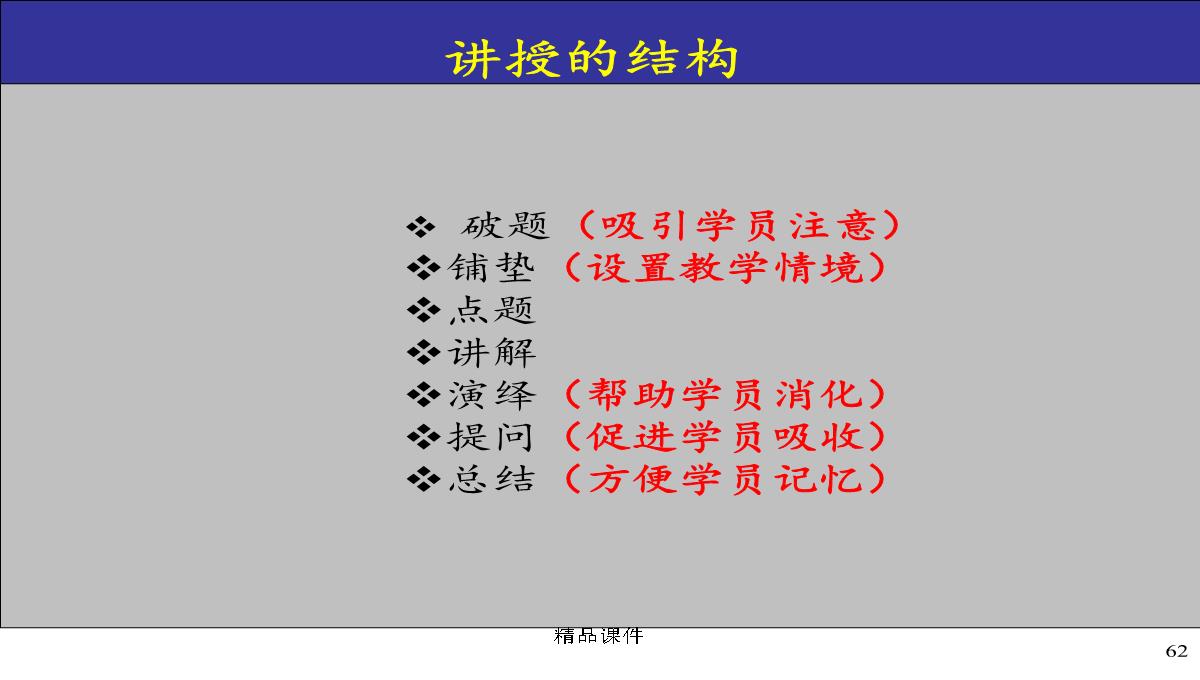 企业内部培训师培训PPT模板_62