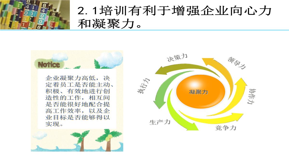 企业培训PPT模板_09