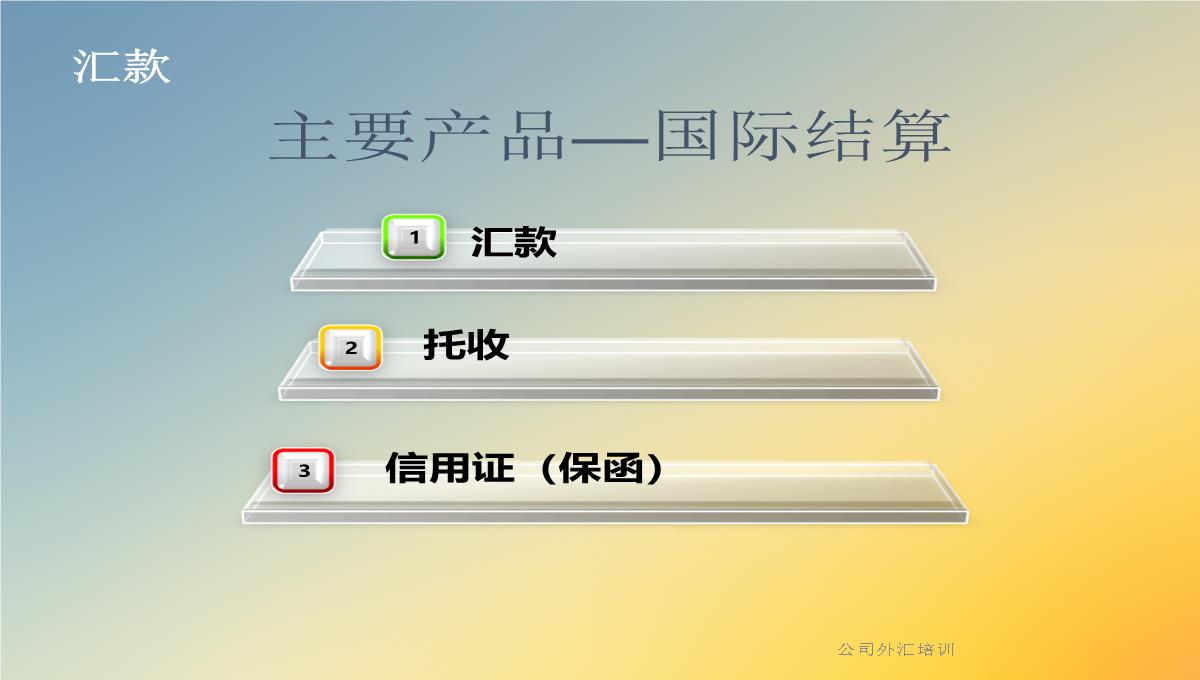 公司外汇培训PPT模板_11