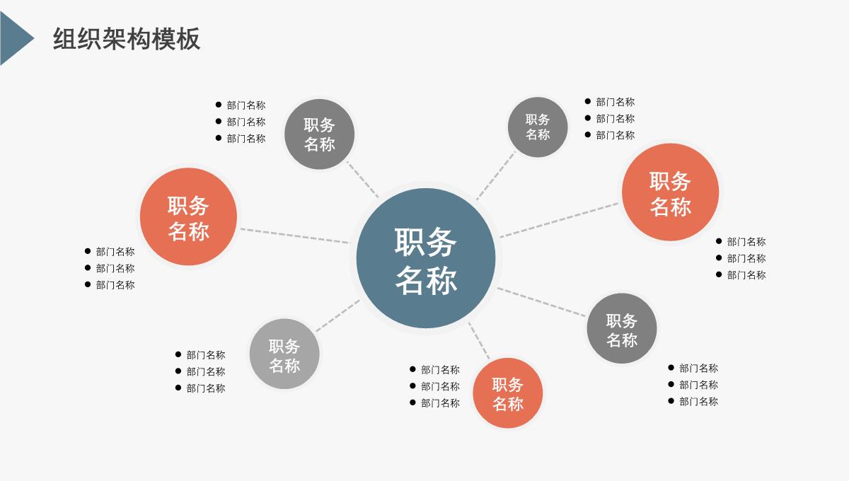 企业组织架构图PPT模板_19