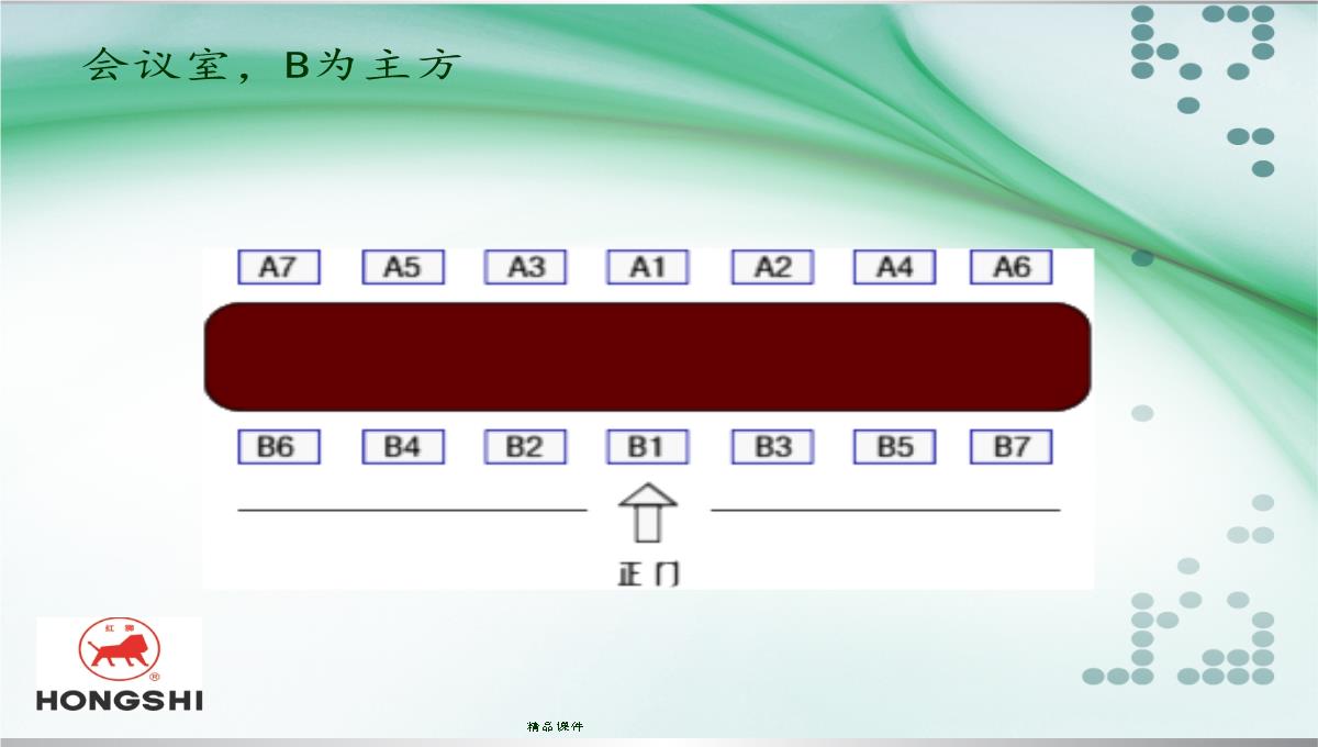 企业礼仪培训PPT模板_22