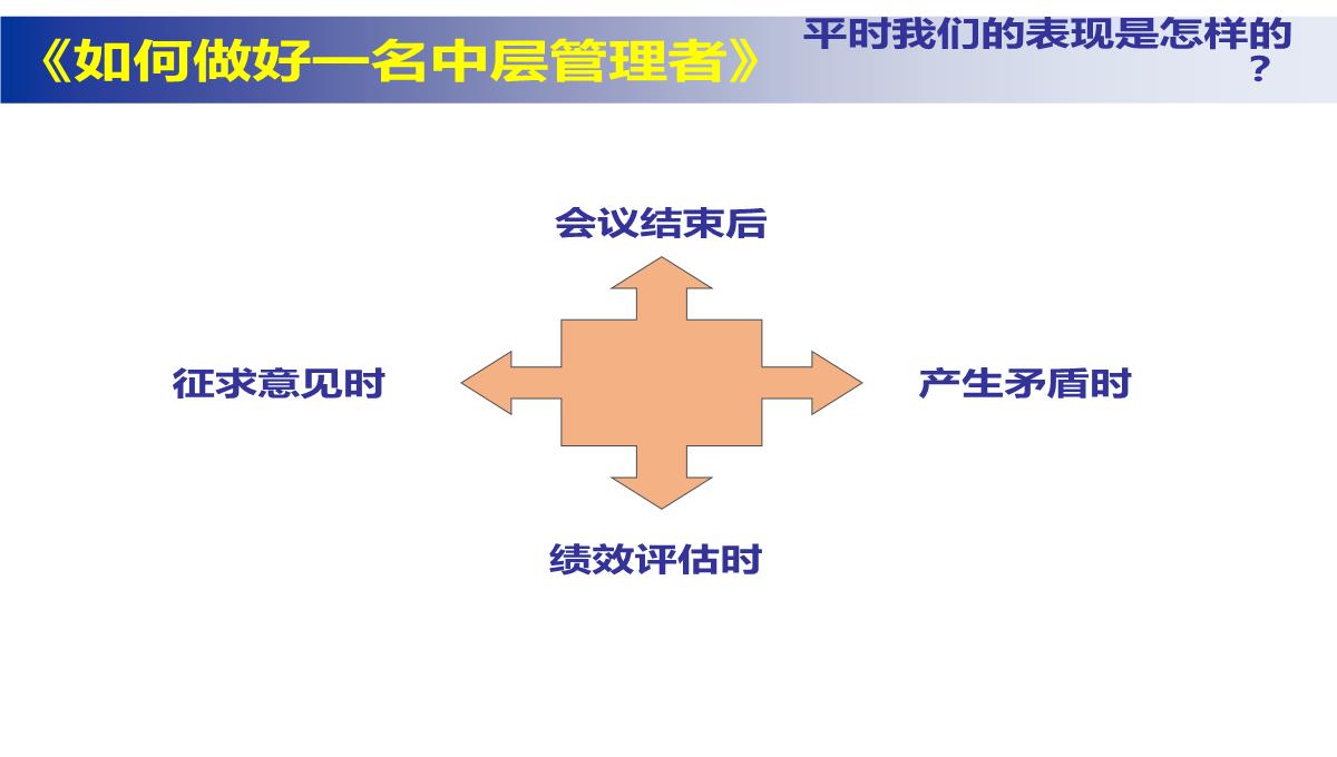 企业中层管理培训PPT模板_40