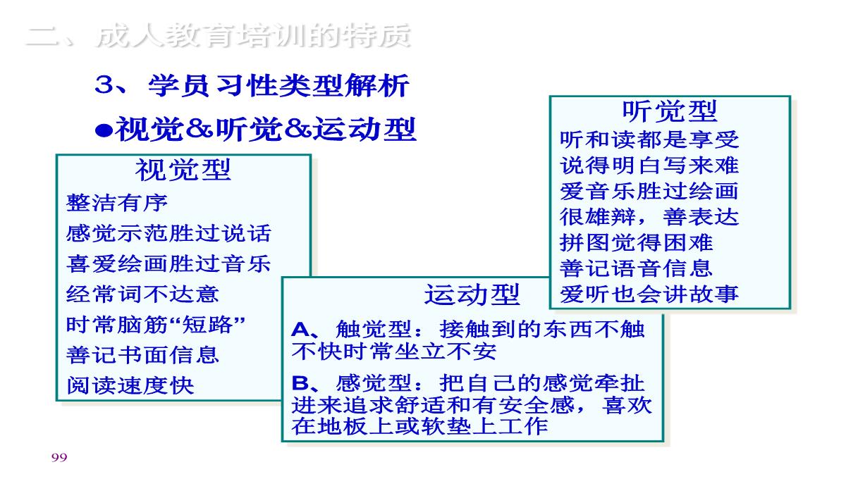 企业内训师培训PPT模板_99