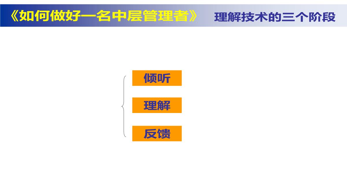 企业中层管理培训PPT模板_41