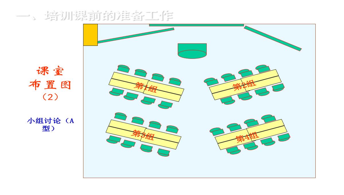 企业内训师培训PPT模板_131