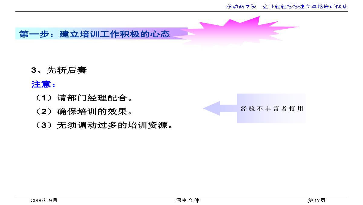 企业培训与发展PPT模板_17