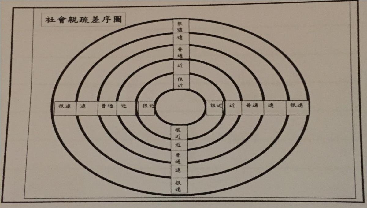 企业团体培训PPT模板_05