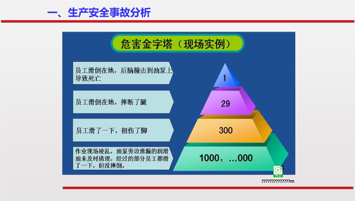 2023春节前安全意识培训PPT模板_16