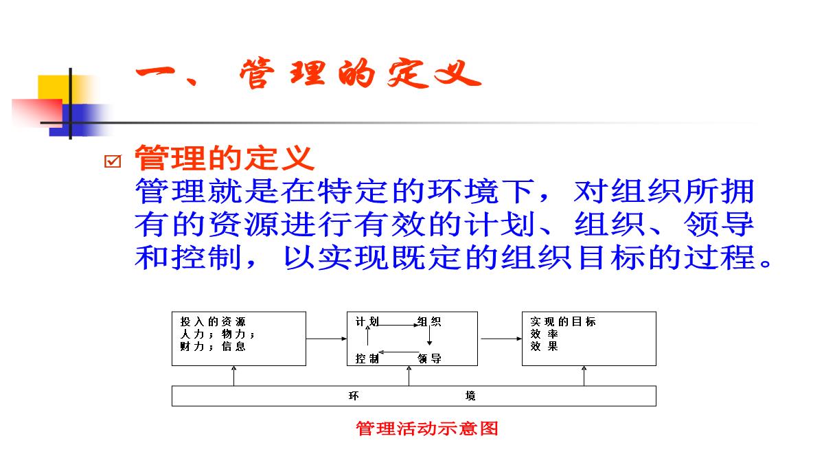 企业管理学培训PPT模板_14