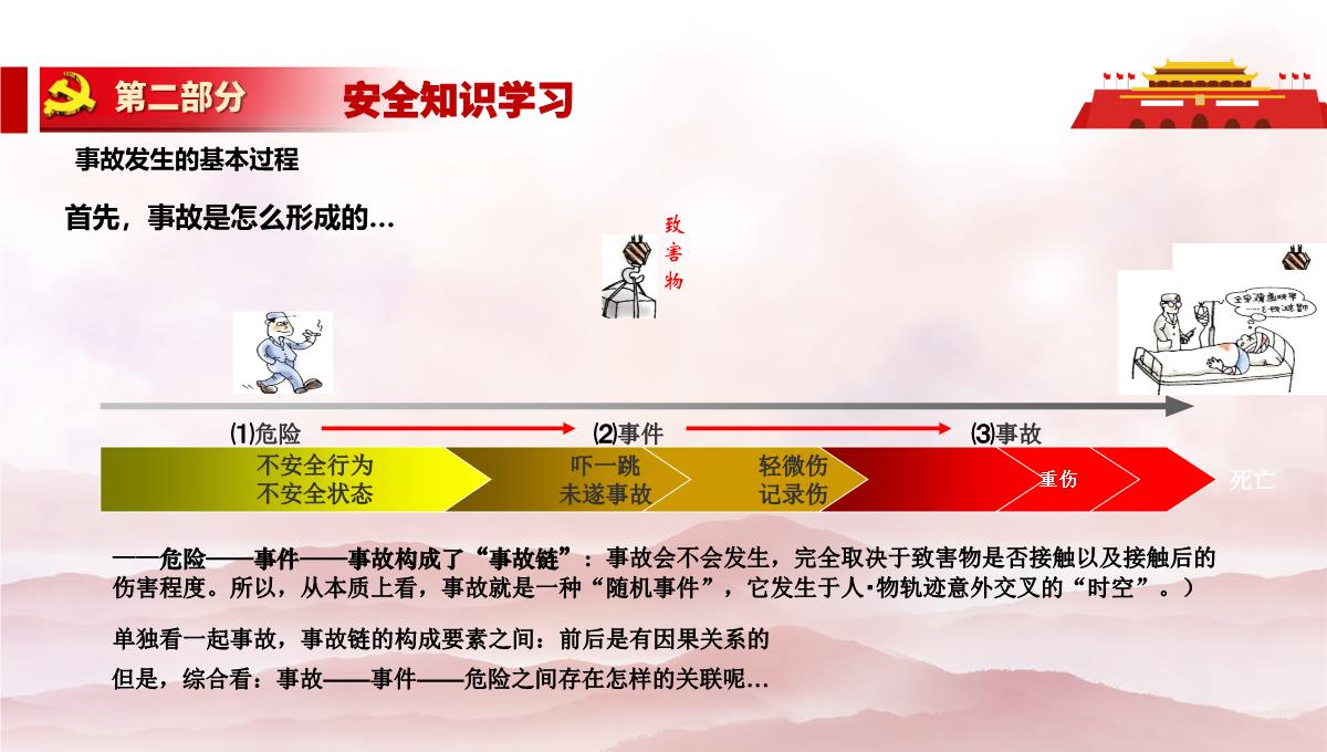 劳动节前安全教育培训及假期安全提示PPT模板_50