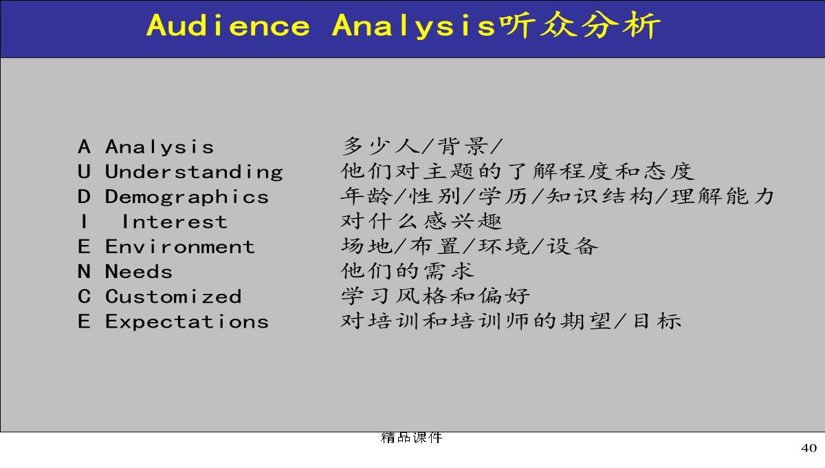 企业内部培训师培训PPT模板_40