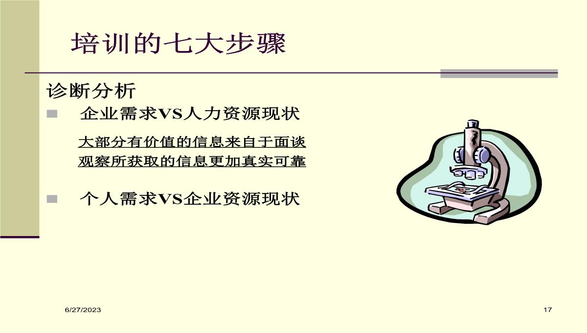 企业内部讲师培训PPT模板_17