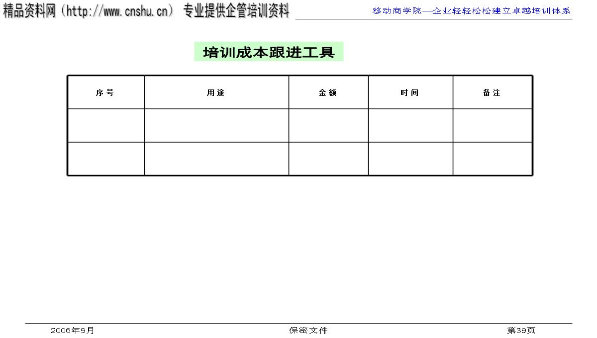 企业培训与发展PPT模板_39