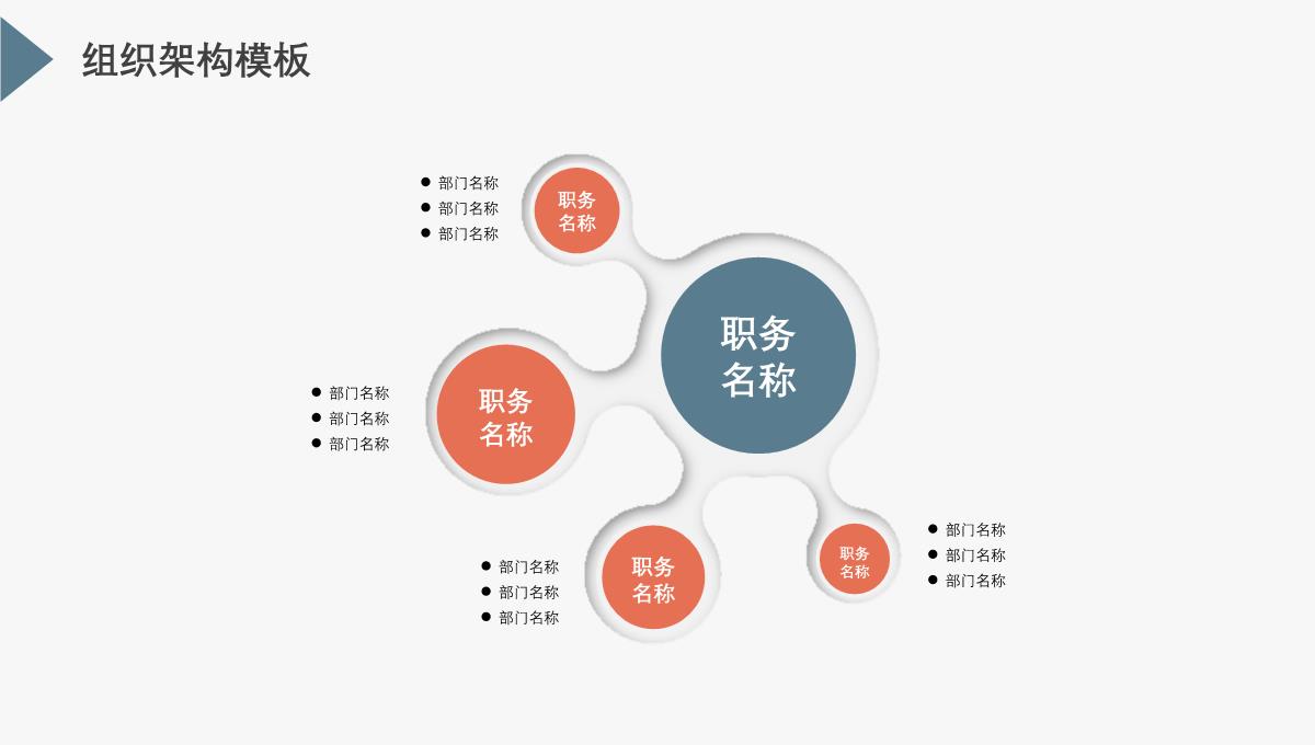 企业组织架构图PPT模板_15