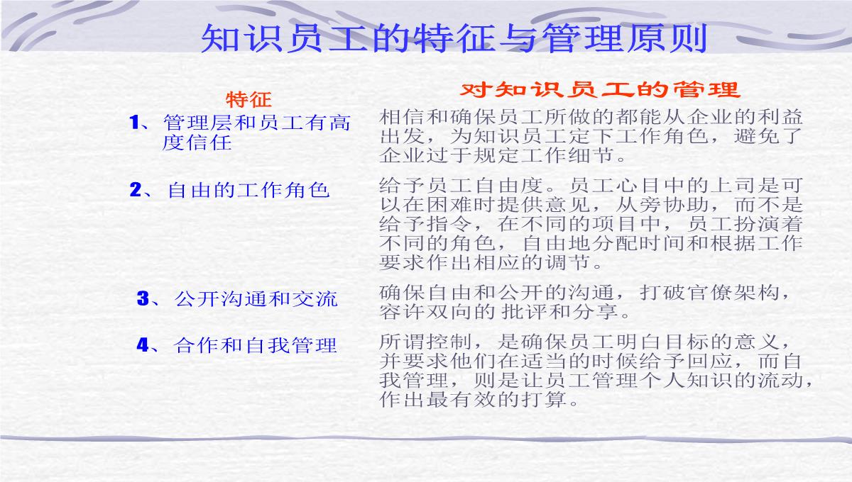 企业员工管理培训PPT模板_15