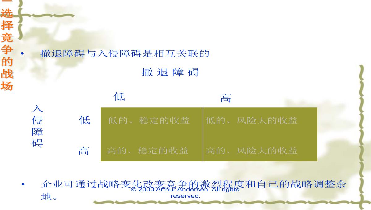 企业战略培训PPT模板_67