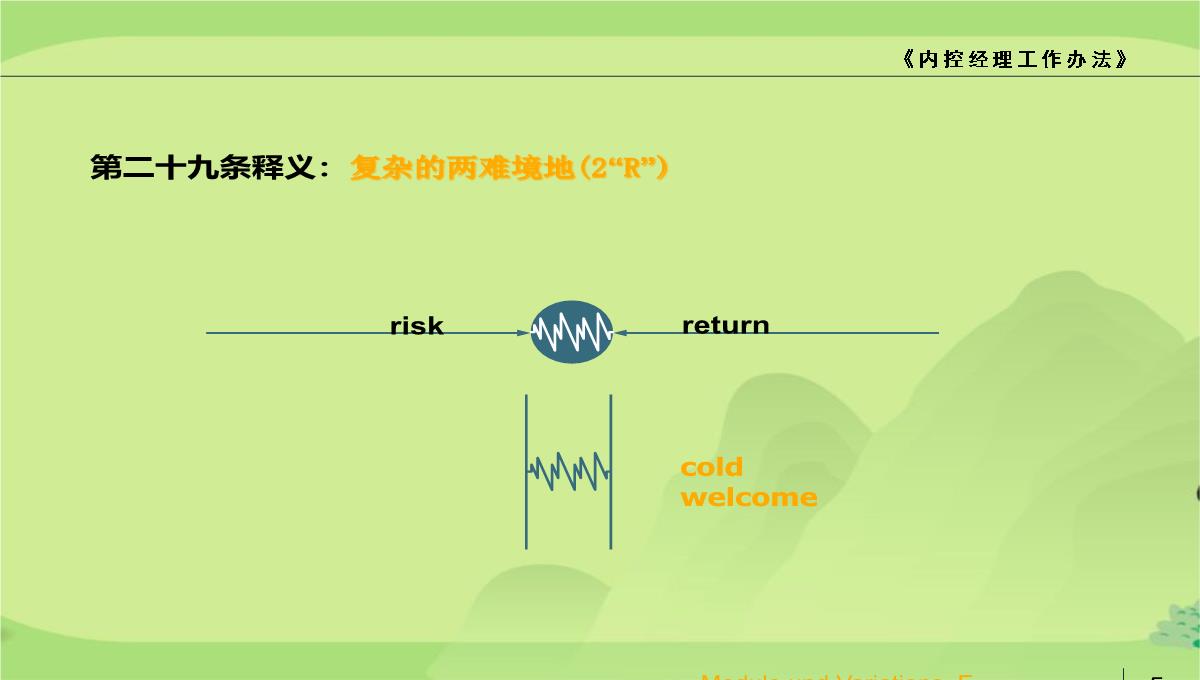 公司合规培训PPT模板_55