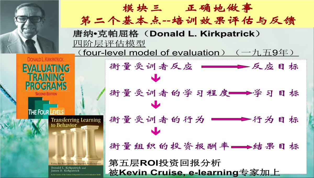 企业培训规划PPT模板_70