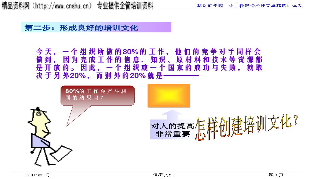 企业培训与发展PPT模板_18