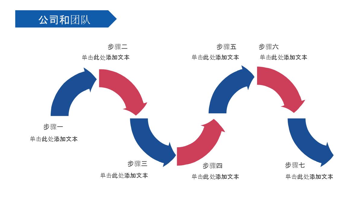 最新公司企业宣传介绍产品推广ppt模板_21