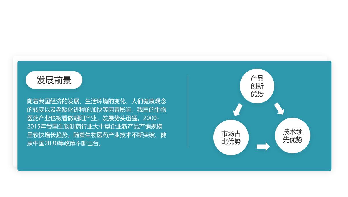 绿色医疗生物企业宣传介绍PPT模板_30