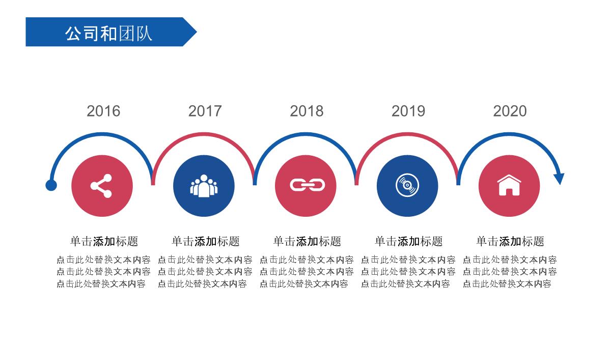 最新公司企业宣传介绍产品推广ppt模板_24