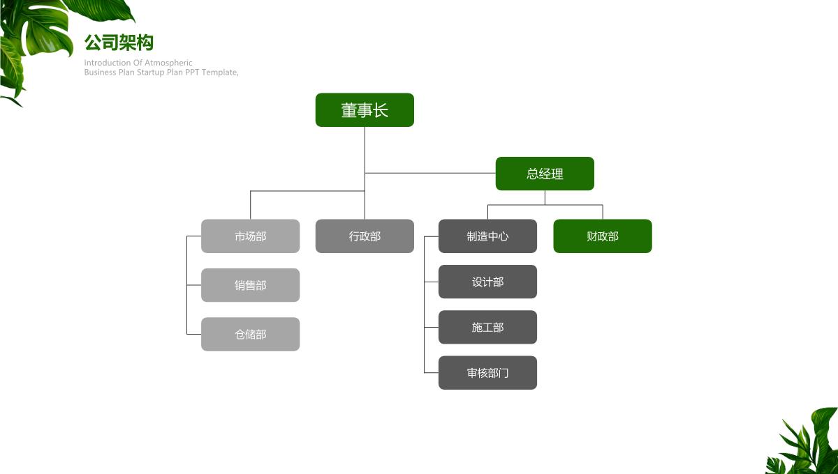 企业宣传推介高端通用PPT模板50_10