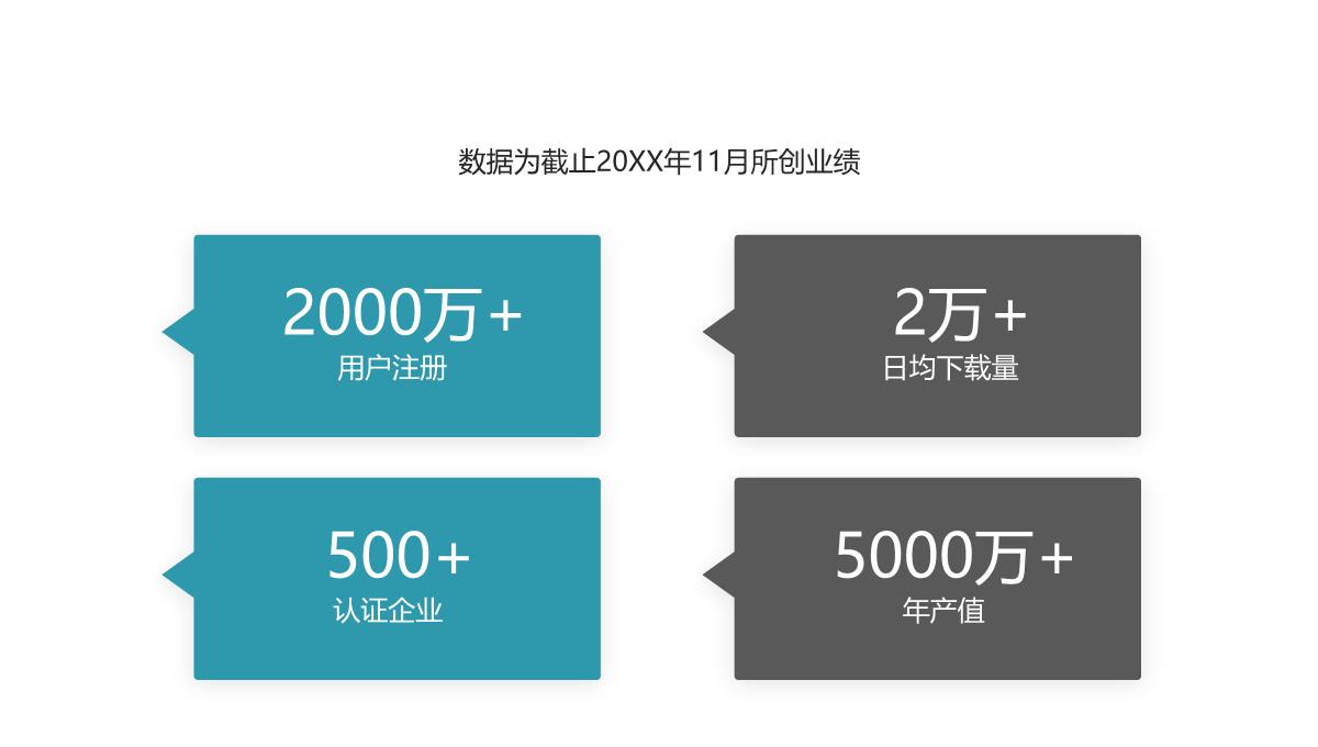 绿色医疗生物企业宣传介绍PPT模板_23