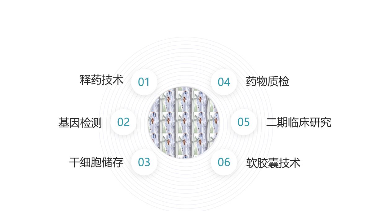 绿色医疗生物企业宣传介绍PPT模板_15