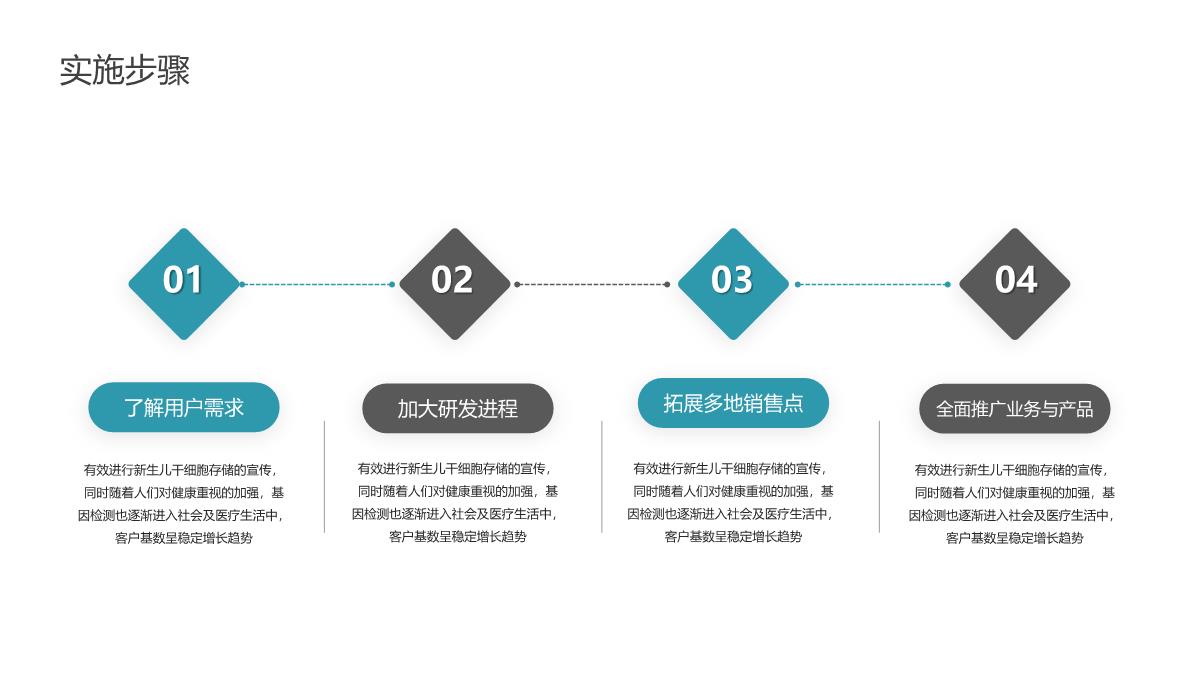 绿色医疗生物企业宣传介绍PPT模板_33