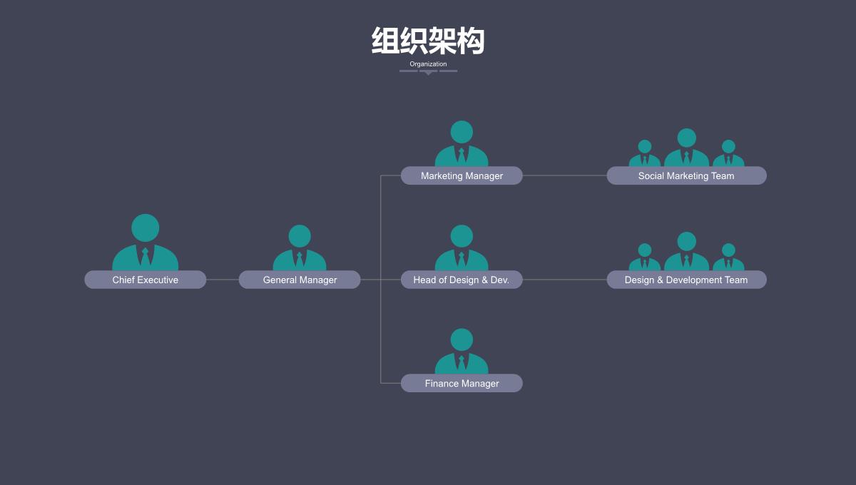 企业宣传校园招聘新员工入职培训培训讲座课件PPT模板_07