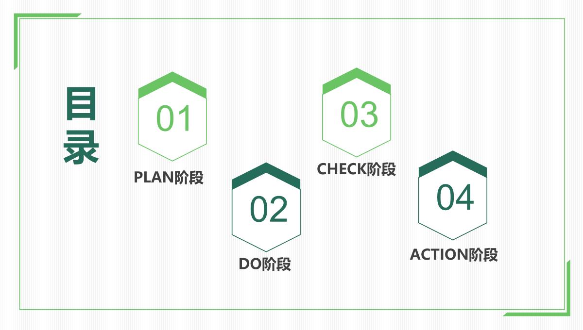 PDCA循环品管圈案例护理汇报PPT模板_02