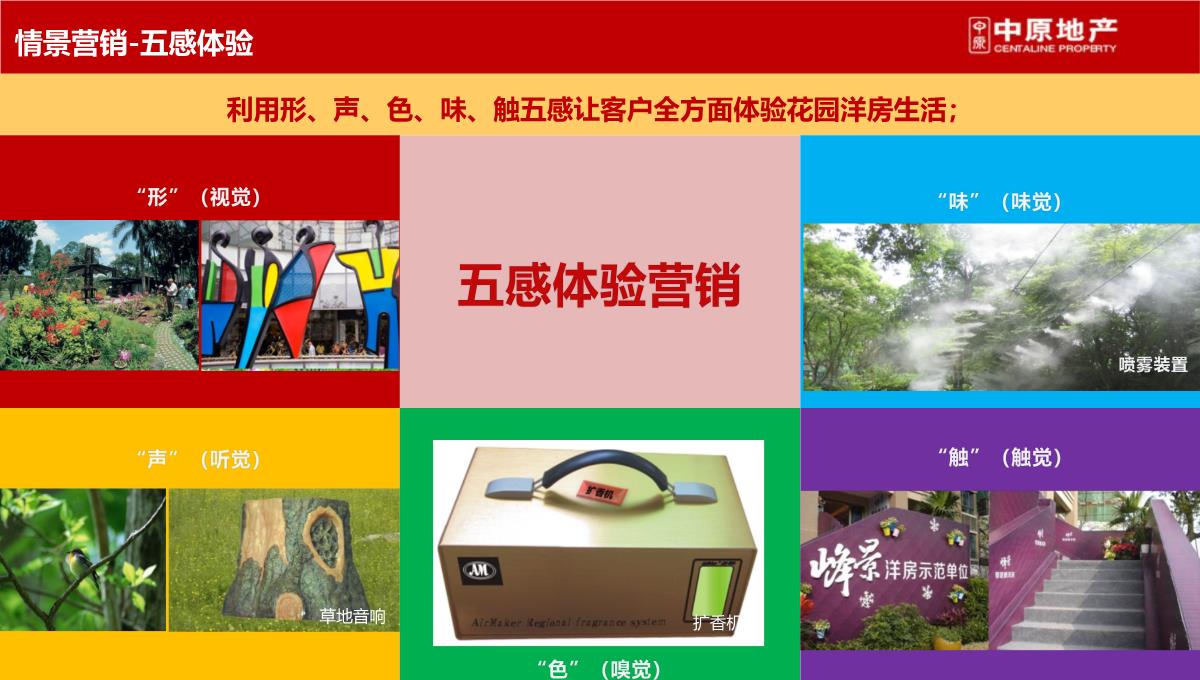 上海-徐行佳兆业城市广场商业综合体营销策划推广提报终稿PPT模板_125