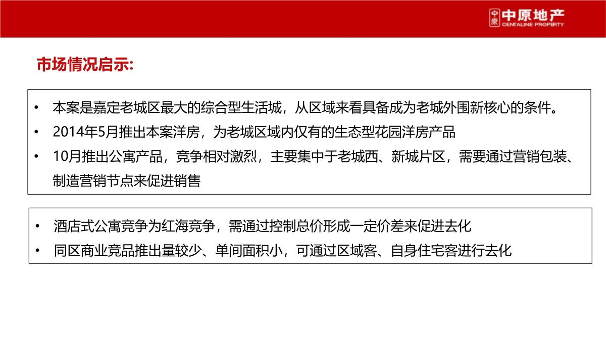 上海-徐行佳兆业城市广场商业综合体营销策划推广提报终稿PPT模板_50