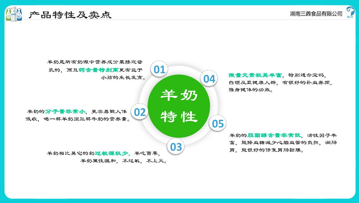 奶制品宣传介绍企业营销策划方案PPT模板_05