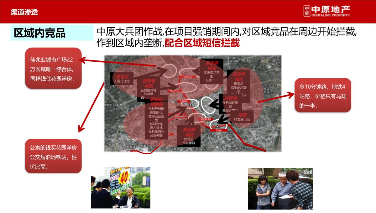 上海-徐行佳兆业城市广场商业综合体营销策划推广提报终稿PPT模板_131