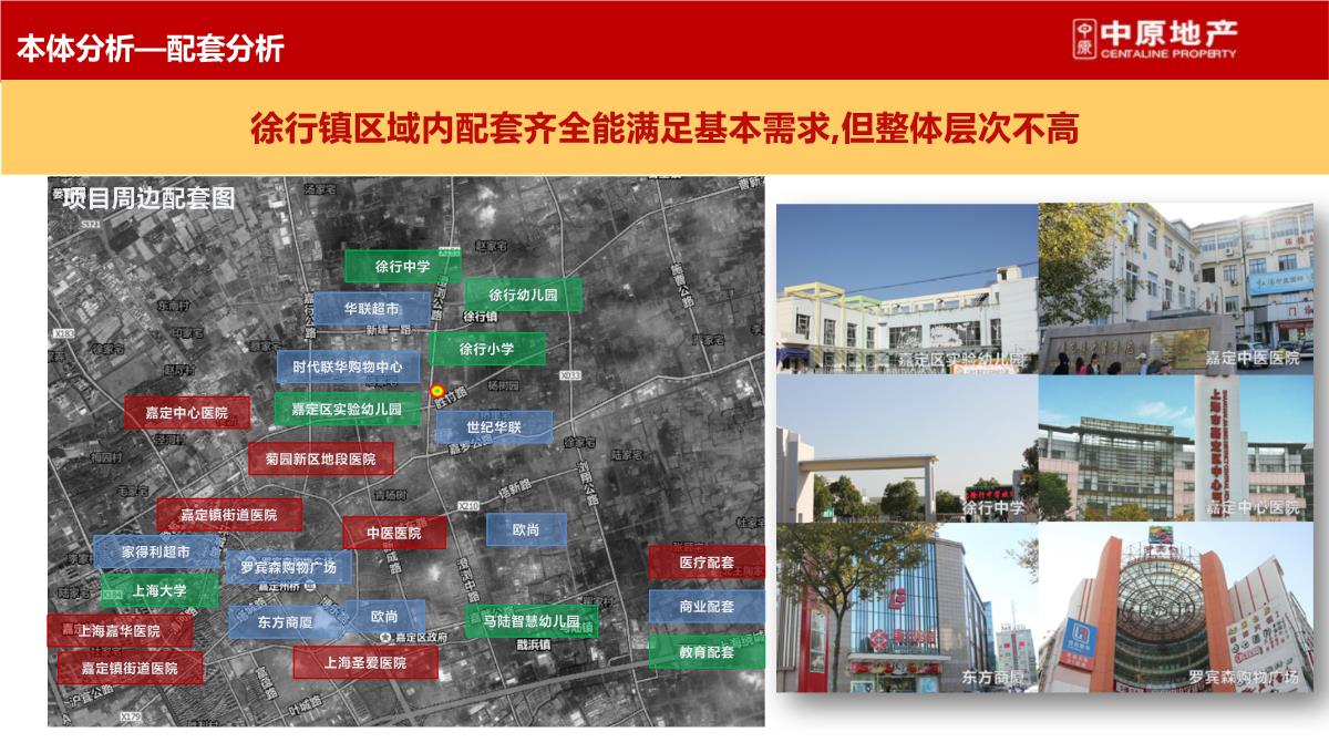 上海-徐行佳兆业城市广场商业综合体营销策划推广提报终稿PPT模板_05