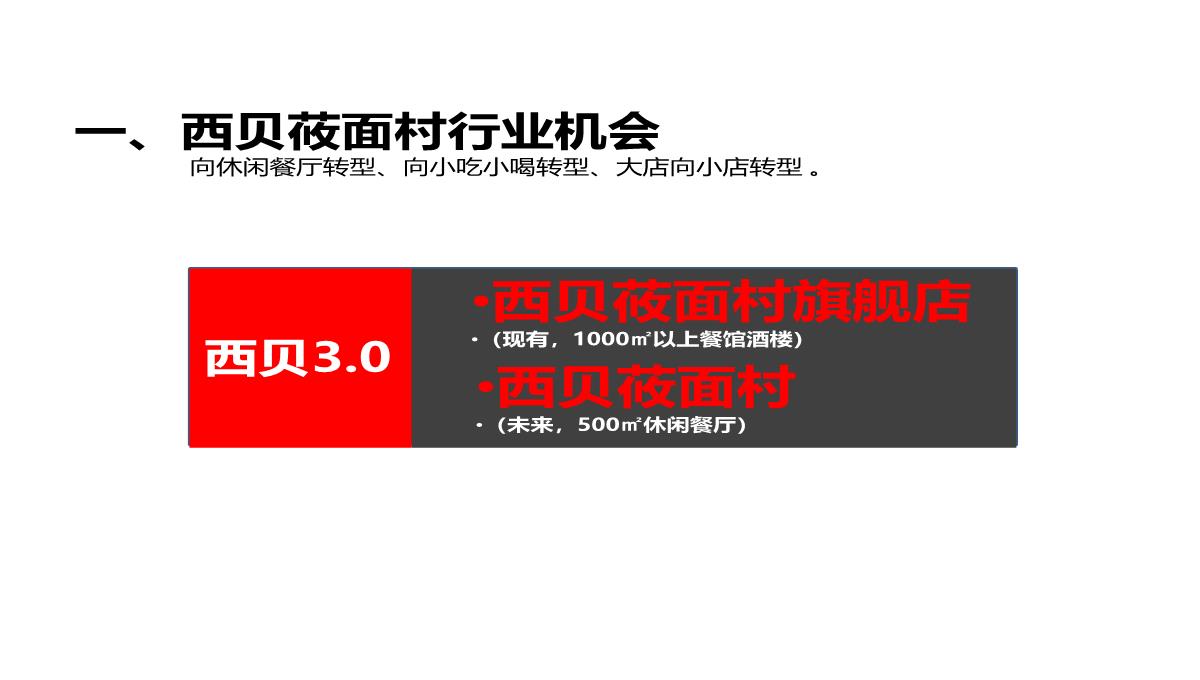 【餐饮策划】西贝莜面村品牌战略全案—用创意引爆战略-市场营销策划2021-餐饮营销策划案例合集-ppPPT模板_177