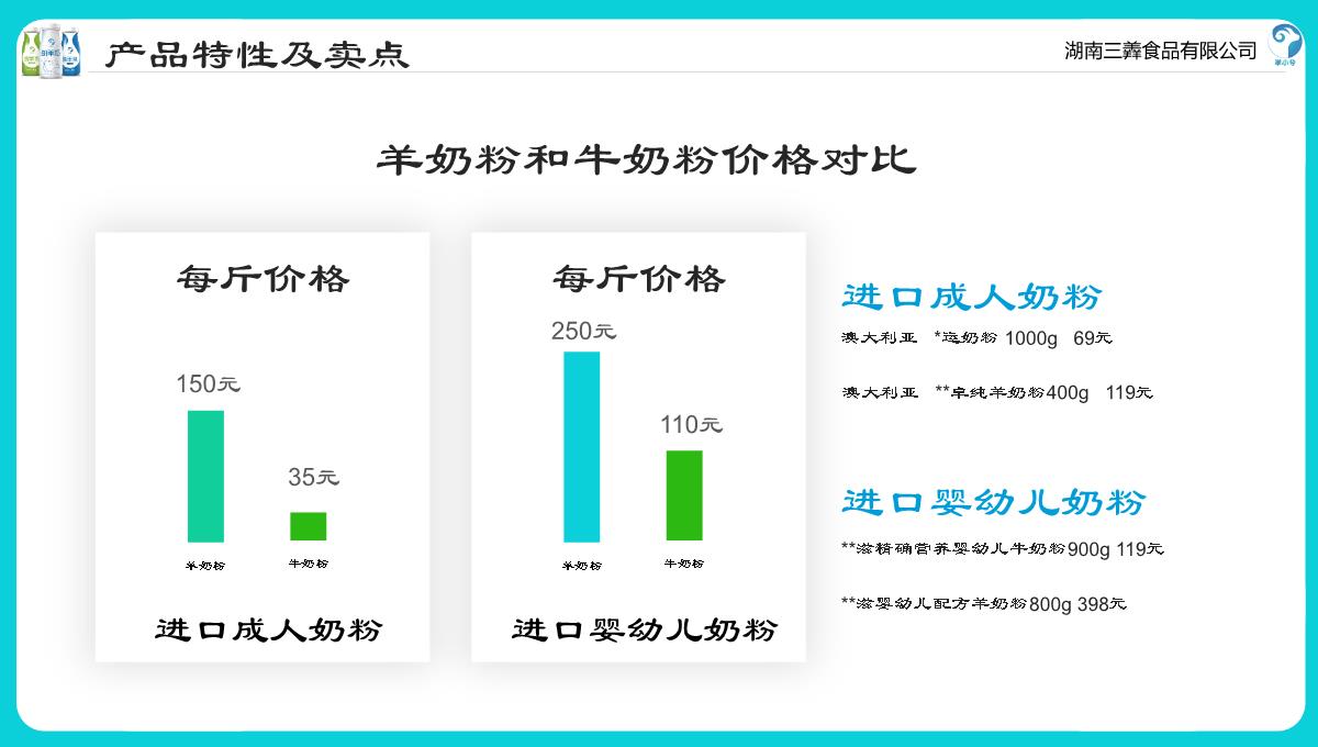 奶制品宣传介绍企业营销策划方案PPT模板_12