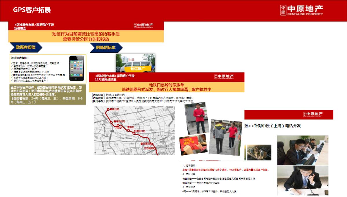 上海-徐行佳兆业城市广场商业综合体营销策划推广提报终稿PPT模板_133
